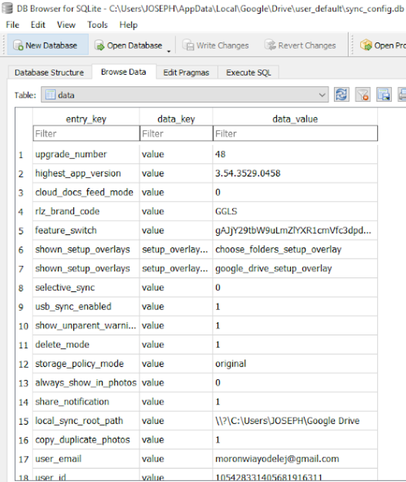 Artefatos de uso do Google drive no Windows - Wilian Boscolo